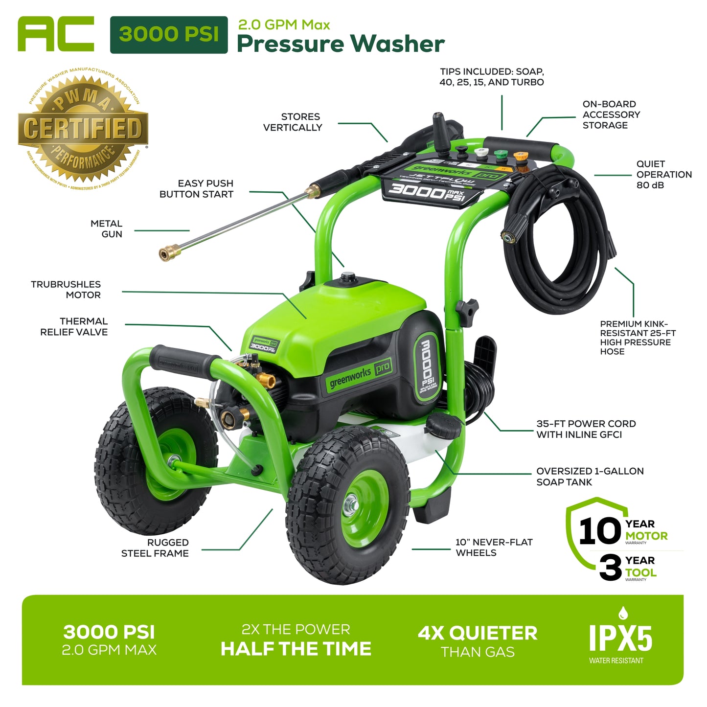 3000 PSI 2.0 GPM Cold Water Electric Pressure Washer