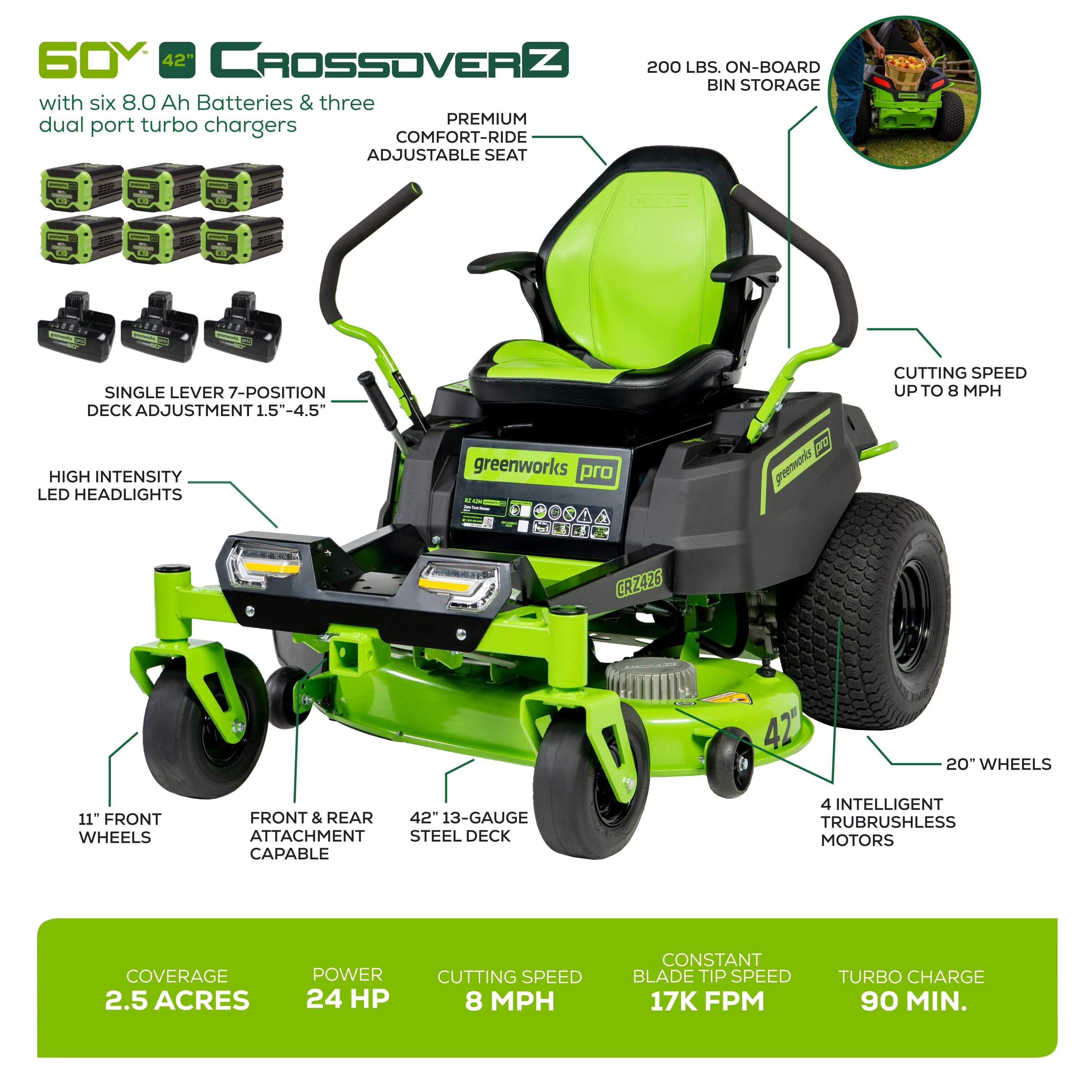 60V 42" Cordless Battery CrossoverZ Zero Turn Lawn Mower + Bagger w/ Six (6) 8.0Ah Batteries and Three (3) Dual Port Turbo Chargers